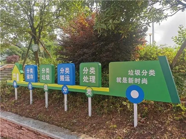 四川廣告水蜜桃视频在线免费標牌的分類