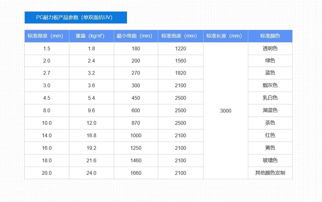 公路隔音屏水蜜桃视频在线免费板