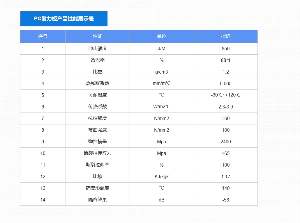 公路隔音屏水蜜桃视频在线免费板